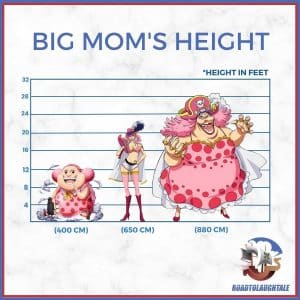 How tall is Big Mom