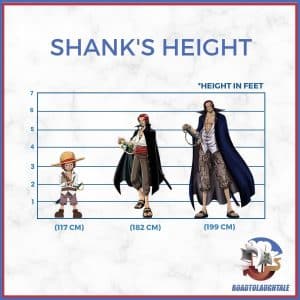 How tall is shanks